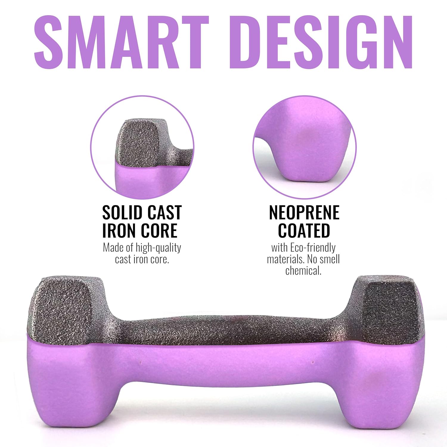 2 kg Neoprene Dumbbell Set (Pair)