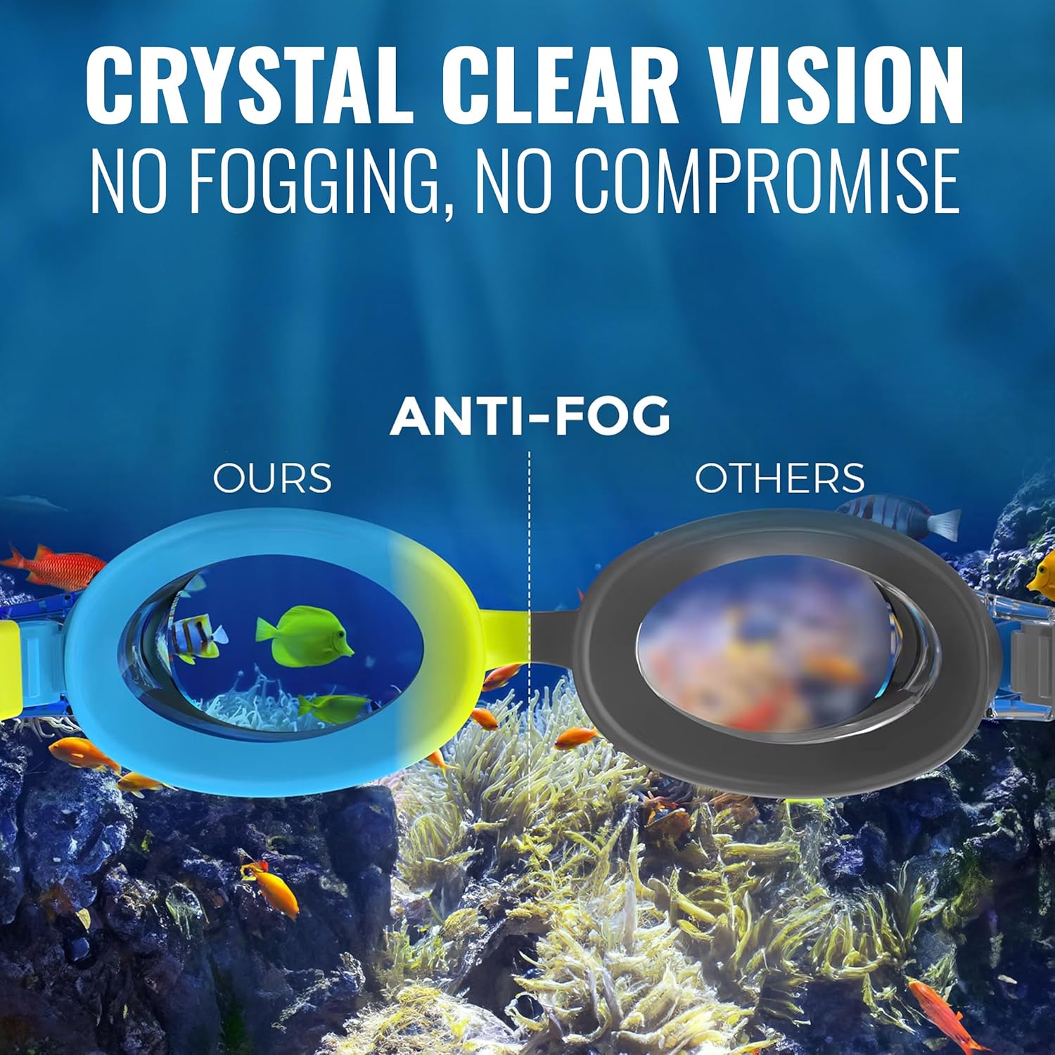 Swim Goggles | Kids | Anti‑Fog + UV Protection | Adjustable Straps