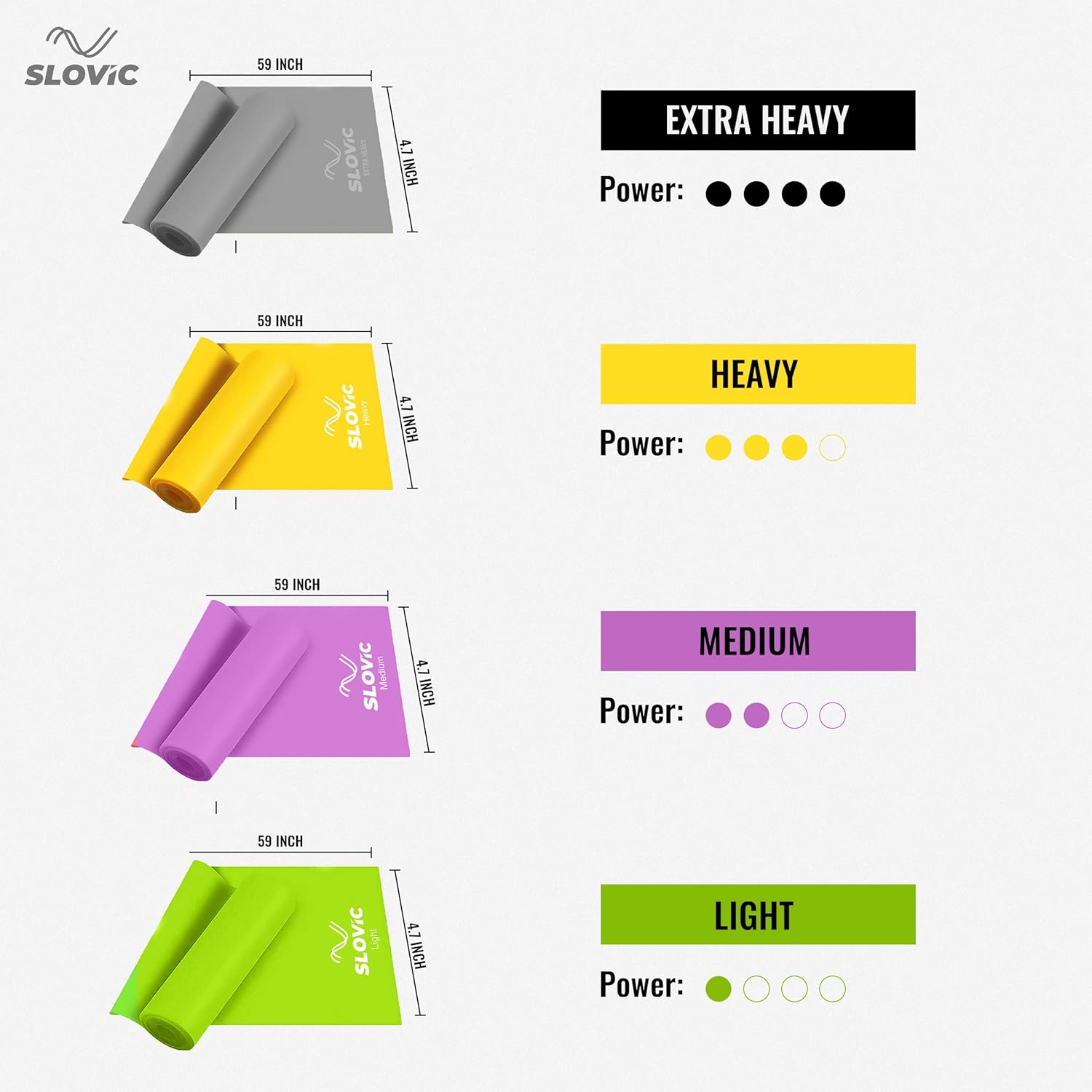 Medium to Heavy Resistance Thera Band | Premium Thera Band for Rehab, Strength & Home Fitness