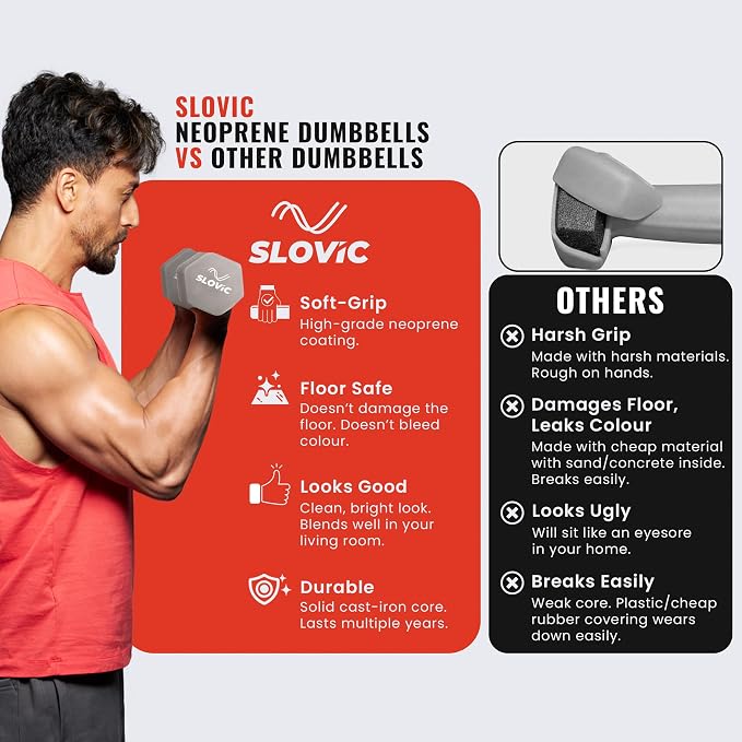 2.5 kg Neoprene Dumbbell Set (Pair)