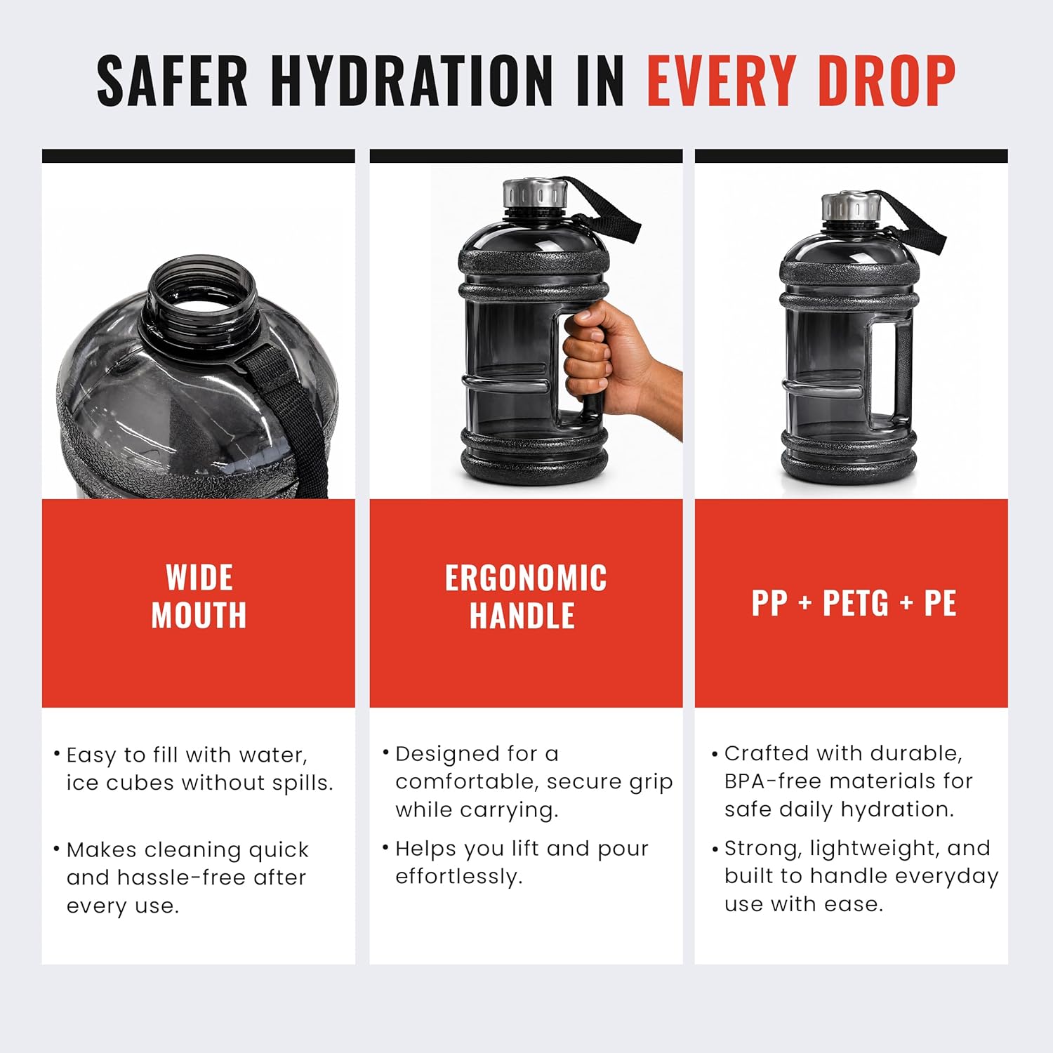 Gallon Water Bottle 2.2 Litre | Transparent