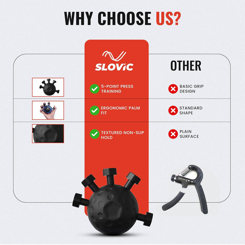 25-45 Kg Adjustable Hand Gripper | Grip Strengthener for Wrist, Fingers & Forearm