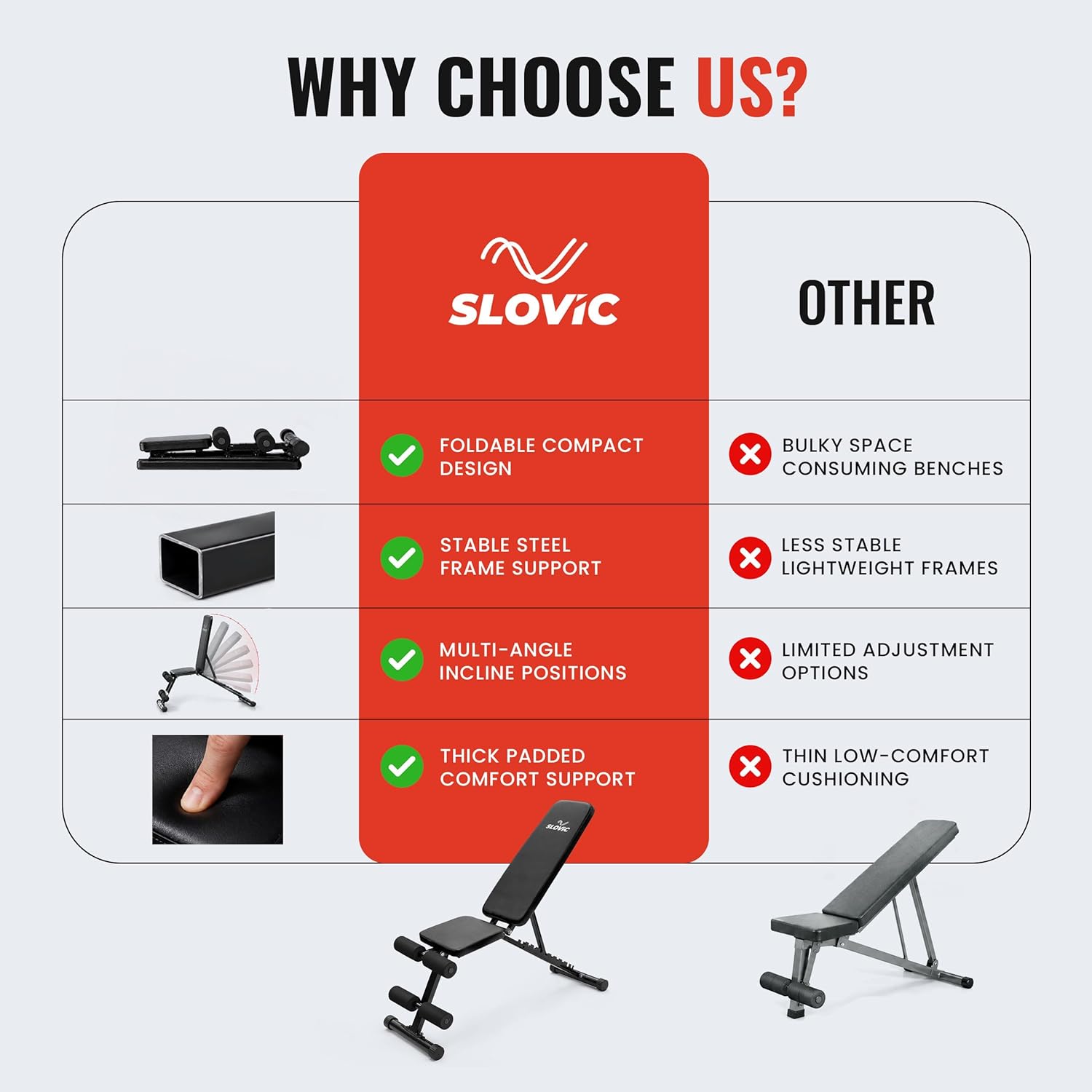 Adjustable Gym Bench for Home Workout | Up to 250 KG Capacity