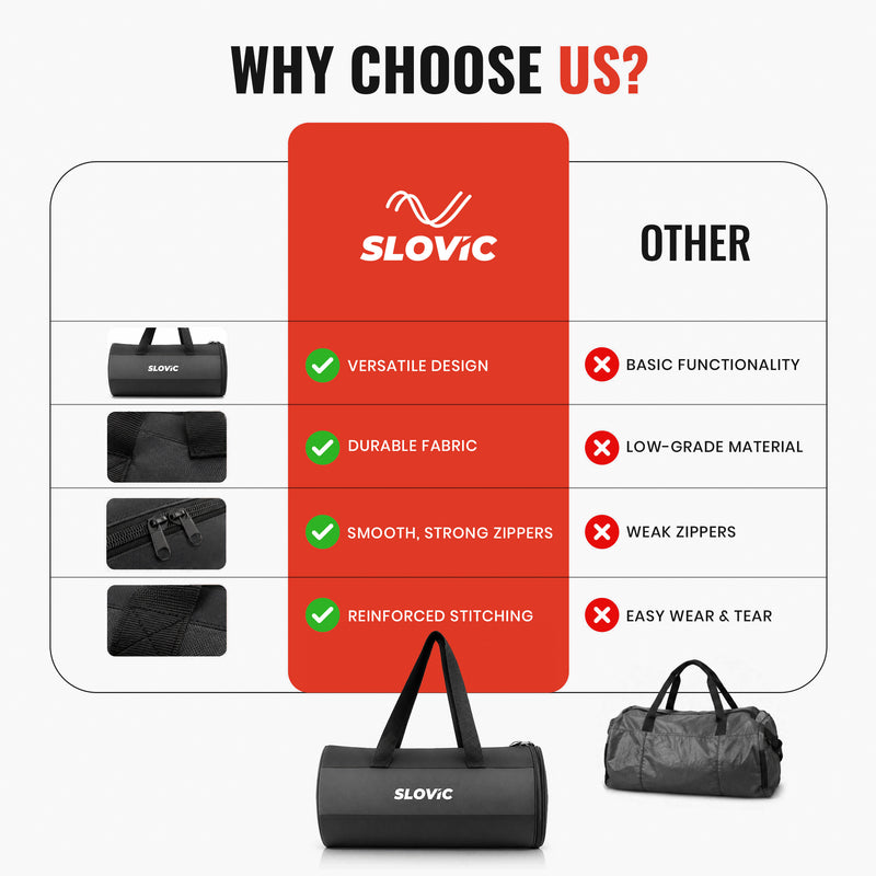 Duffle Spacious, Lightweight & Durable Bag for Gym & Travel Bag for Men & Women - 20 LTR