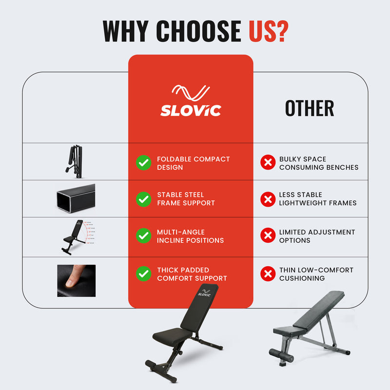 Adjustable Gym Bench for Home Workout | Up to 500 KG Capacity