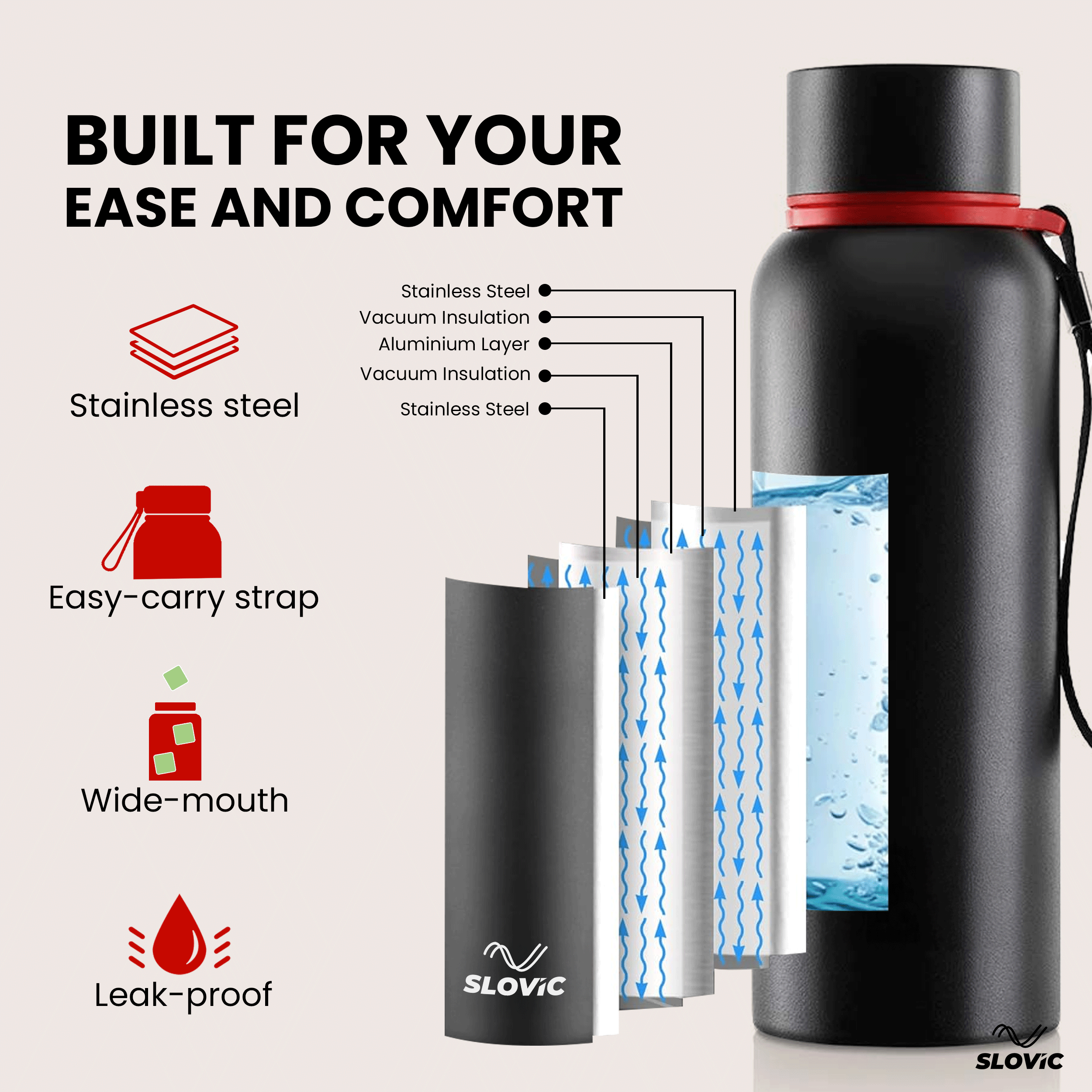 Insulated Water Bottle | 750ml, 24-Hour Temp | Black