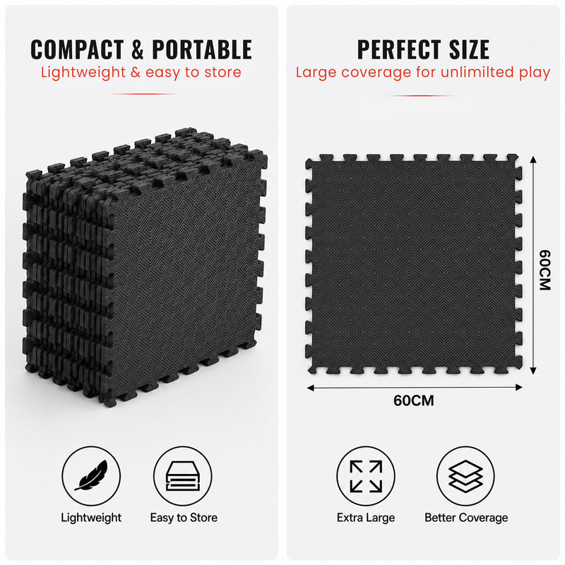 EVA Puzzle Mat 10mm - Black - 24" X 24"