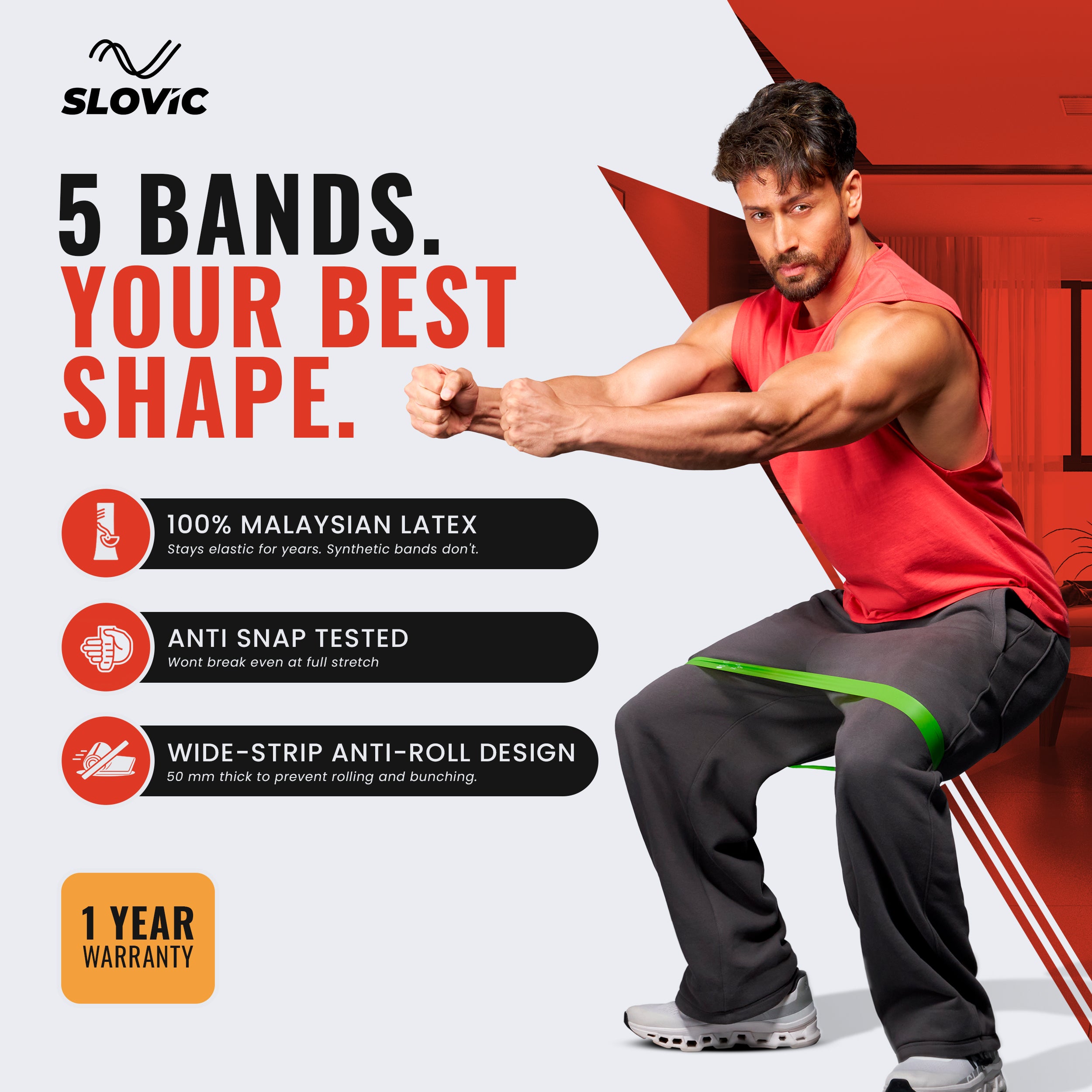 Resistance Bands Mini Loop -Set of 5