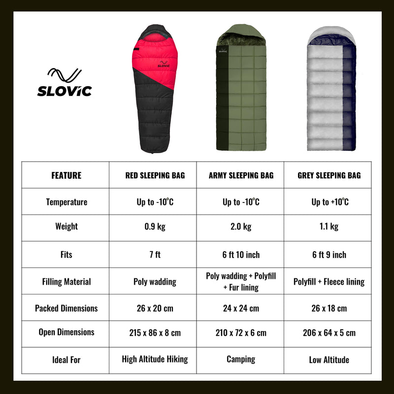 Sleeping Bag for Adults | Winter Camping Sleeping Bag up to -10°C | Green