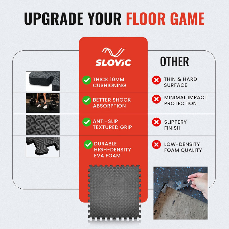 Gym Floor Mat 10mm - Anti-Slip Waterproof EVA Puzzle Mat - 24×24 Inch - Set of 4