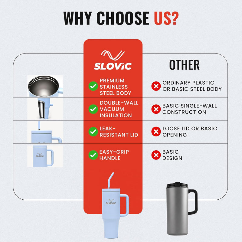 1.2L Stainless Steel Tumbler with Straw