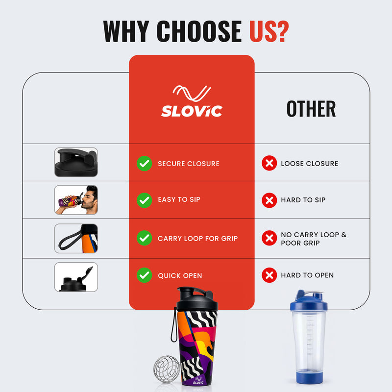 750 ml Stainless Steel Shaker Bottle | 4D Printed | Leakproof Gym Shaker