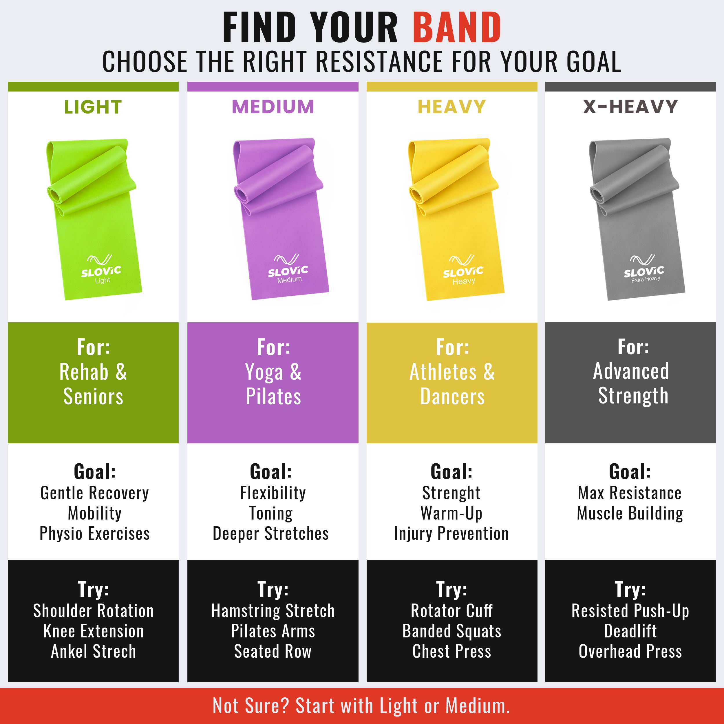 Extra–Heavy Resistance Thera Band | Comfortable Latex Band for Rehab, Toning & Beginner Workouts