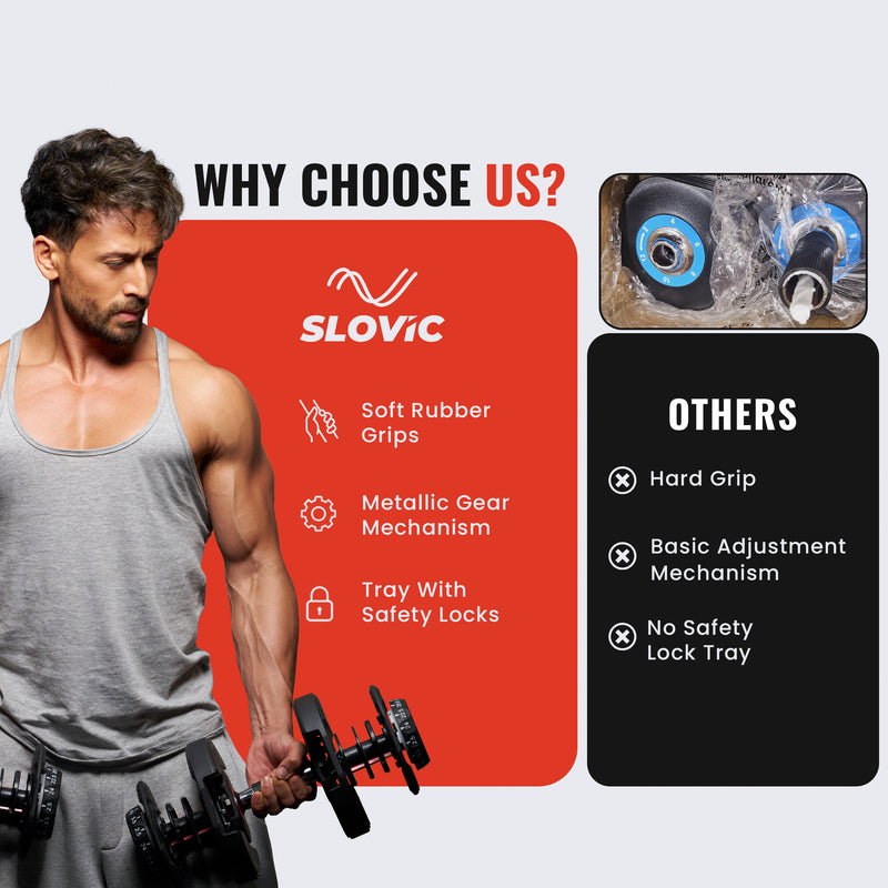 Tiger Shroff holding dumbbells with Slovic product features highlighted on a gray background
