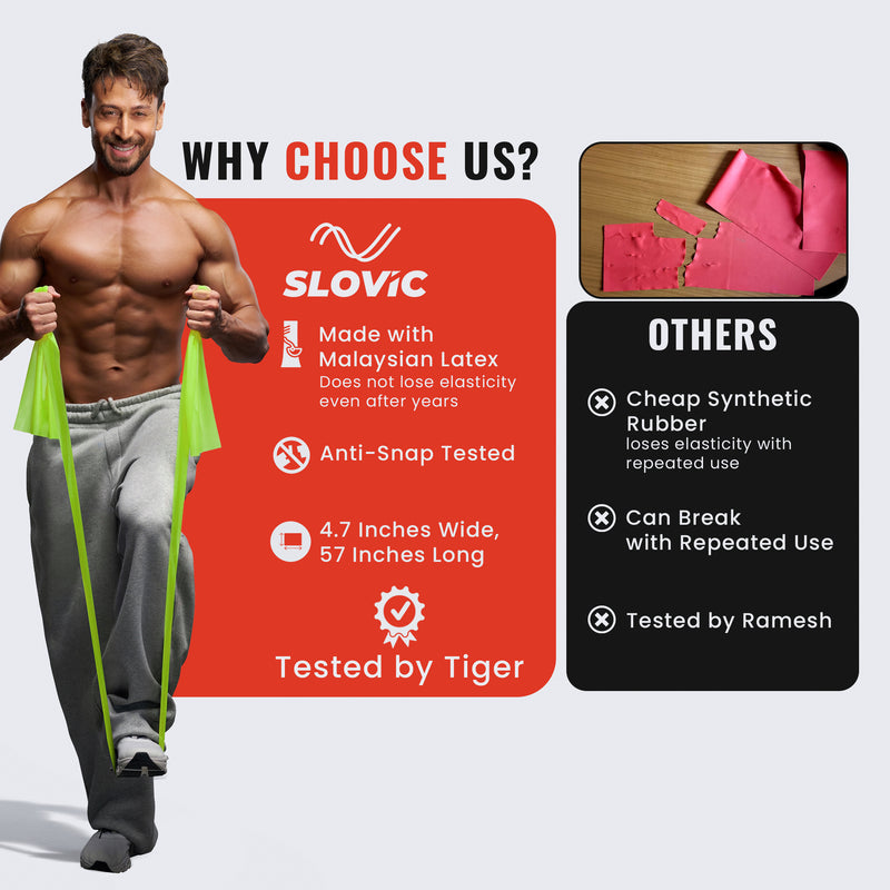 Full-Body & Recovery Thera Band Set of 3 – Light, Medium & Heavy Resistance