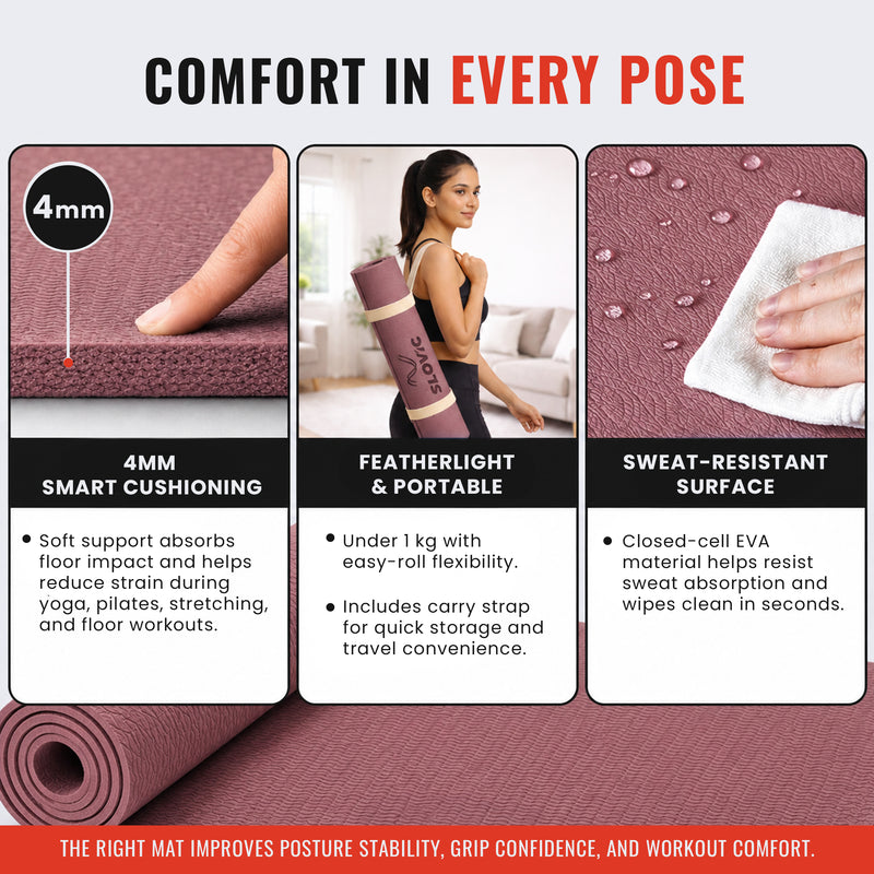 Yoga mat with features highlighted on a white background