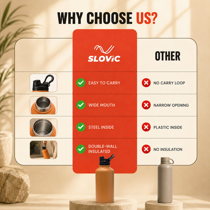 Slovic Insulated Dune Bottle - 2L