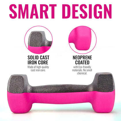 1 kg Neoprene Dumbbell Set (Pair)
