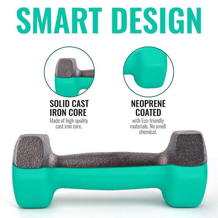 Slovic Neoprene Dumbbells Set for Home Gym | 1.5 Kg