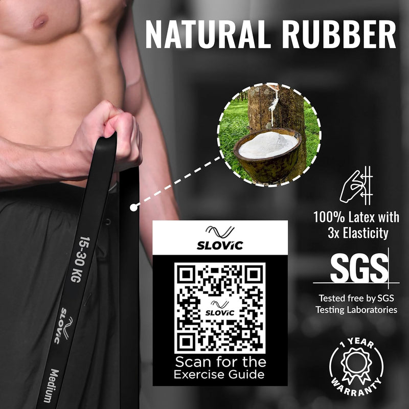 3-Piece Resistance Band Set – 3–7 KG, 7–15 KG, and 15–30 KG