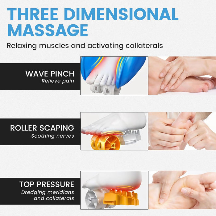 SLOVIC Foot Massager Machine for Pain Relief | Feet Massager for Blood Circulation | 4 Massage Modes