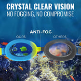 Swim Goggles | Kids | Anti‑Fog + UV Protection | Adjustable Straps