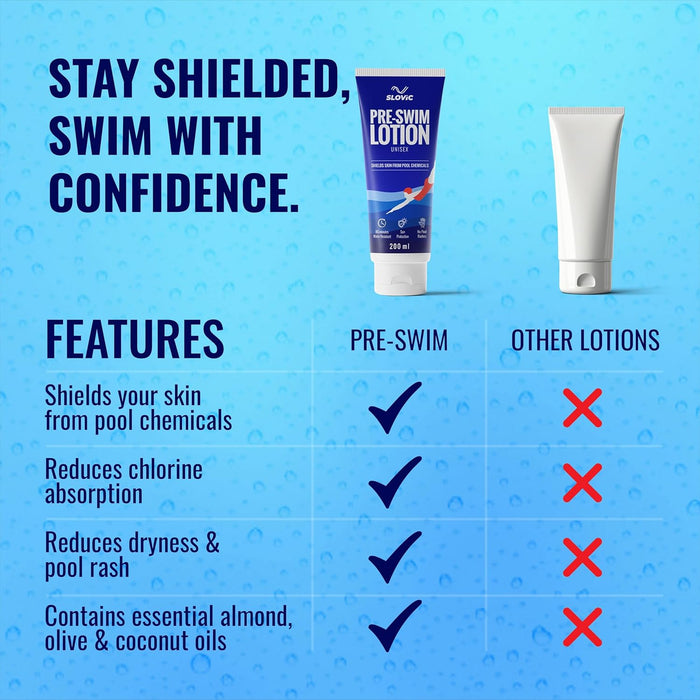 SLOVIC Pre Swim Lotion for Kids 200ml - Apply Before Swimming
