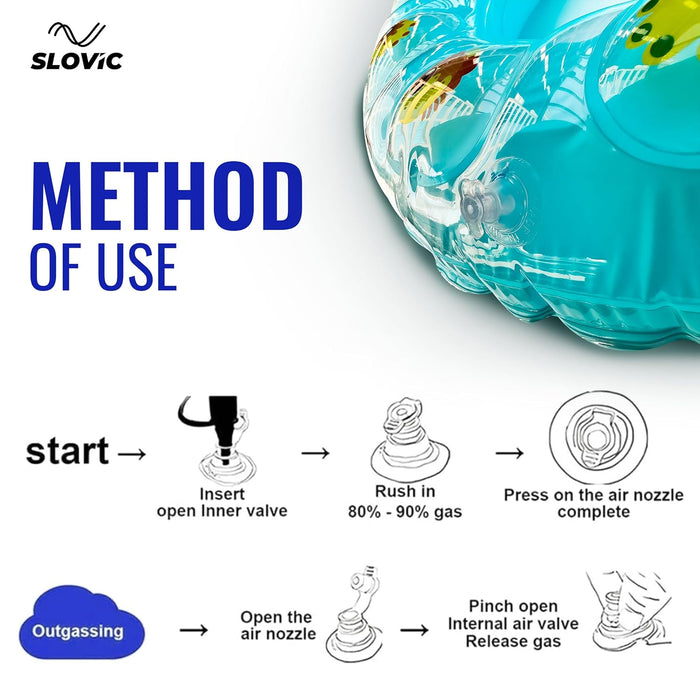 Slovic Swimming Tube for Kids | Anti-Flip & Safe Swimming Pool Ring