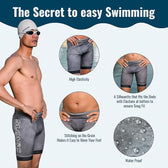Breathable Swimming Shorts for Men – Adjustable, Quick‑Dry, Chlorine Resistant
