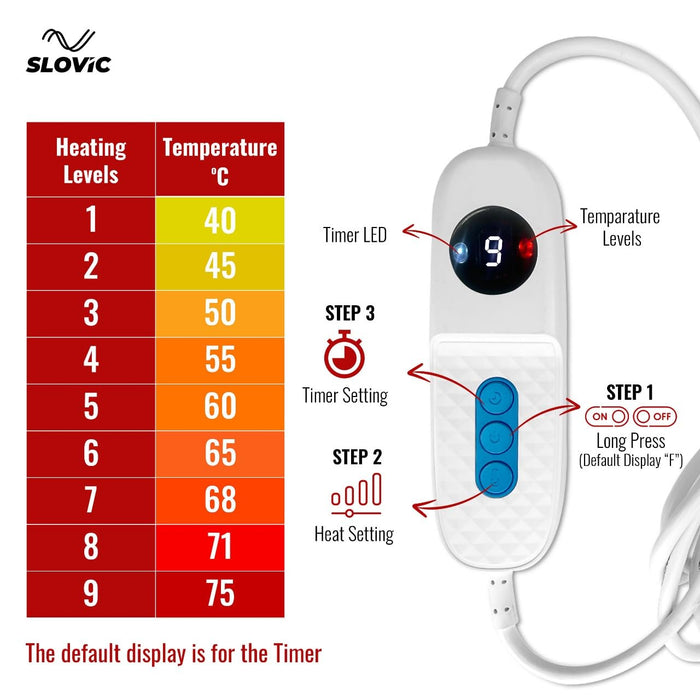 Slovic Electric Heating Pad for Pain Relief