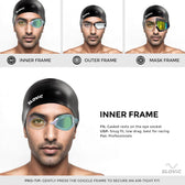 Swimming Goggles (Full-Rim) – Anti-Fog, UV Protection, Adjustable & Tangle-Free (Green)