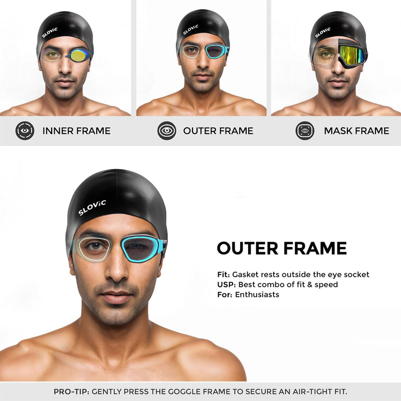 Swimming Goggles for Men – Anti-Fog, UV Protection, Easy-Adjust & Tangle-Free (Blue & Black))