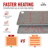 Electric Heating Pad for Pain Relief