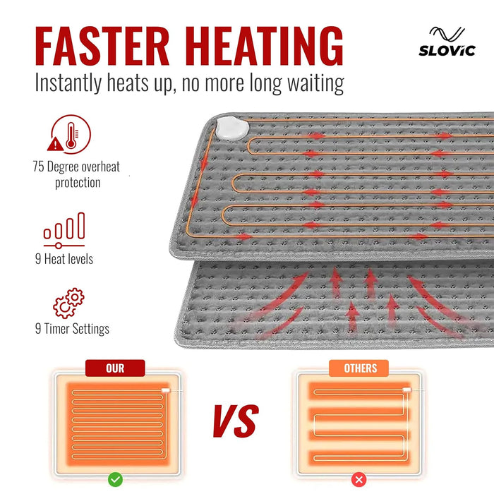Slovic Electric Heating Pad for Pain Relief
