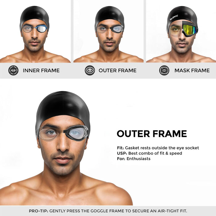 SLOVIC Swimming Goggles | Adult | Unisex | Anti-Fog & UV Protected Swimming Glasses