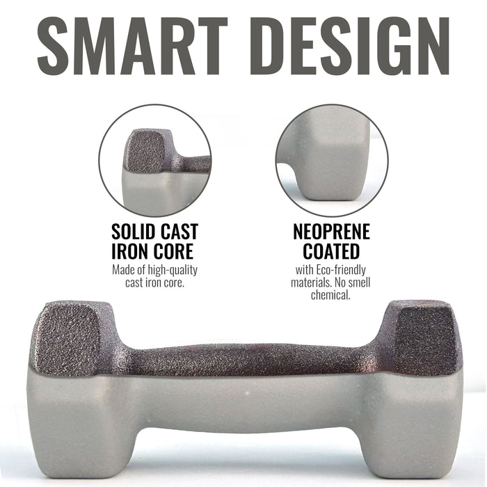 Slovic Dumbbell Set [2.5 Kg Each] | Neoprene Dumbbells for Home Gym Workout | Anti-Skied Iron Dumbell | Equipment for Women [Grey]