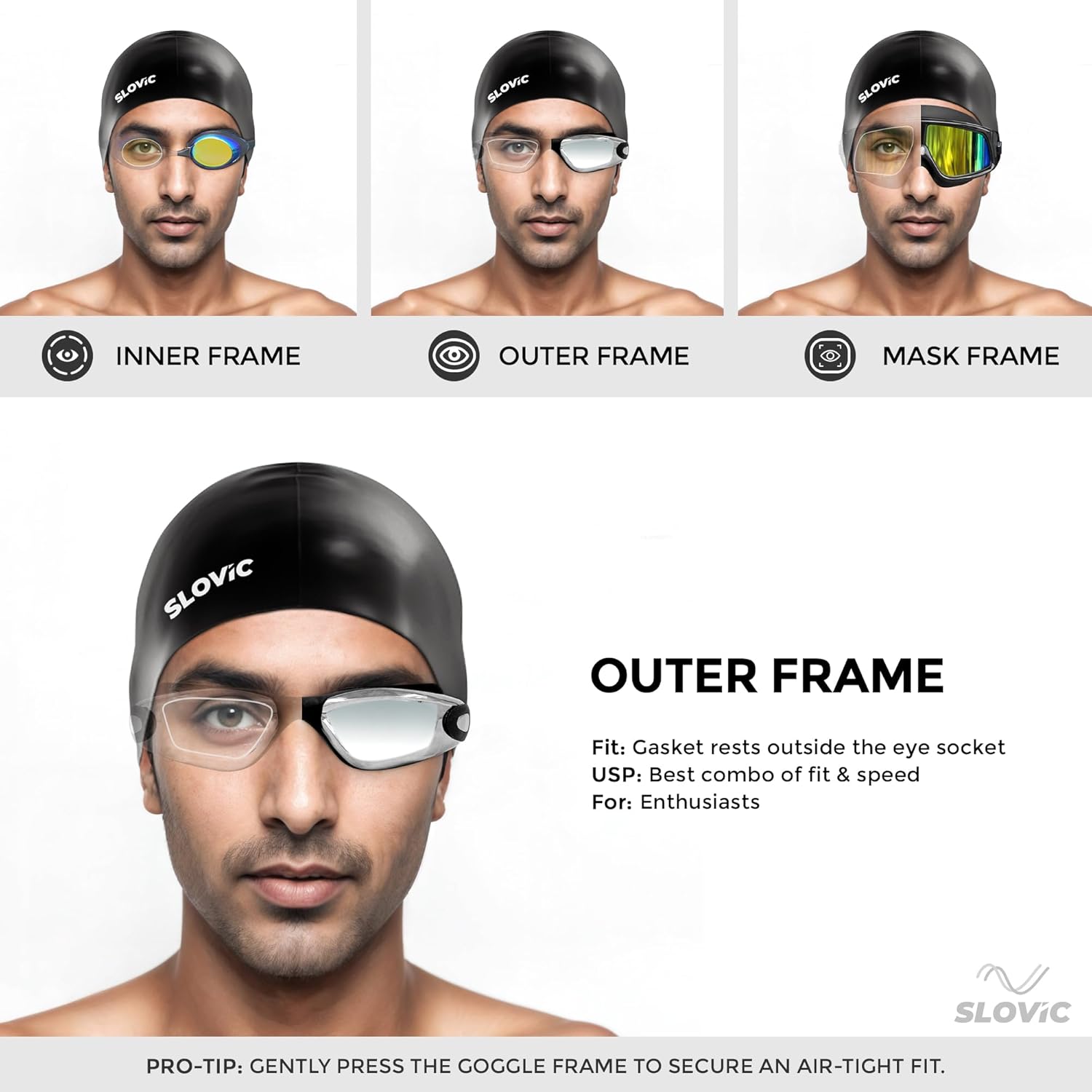 Swimming Combo – Unisex Goggles & Silicone Cap, Anti‑Fog, UV Protection, Universal Fit (Black)