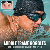 Swimming Goggles – Anti‑Fog, UV Protection, Universal Fit, Shatter‑Proof (Adult, Unisex, Black)Adult | Unisex | Black