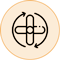 Dual Head 
Design For 
Friction