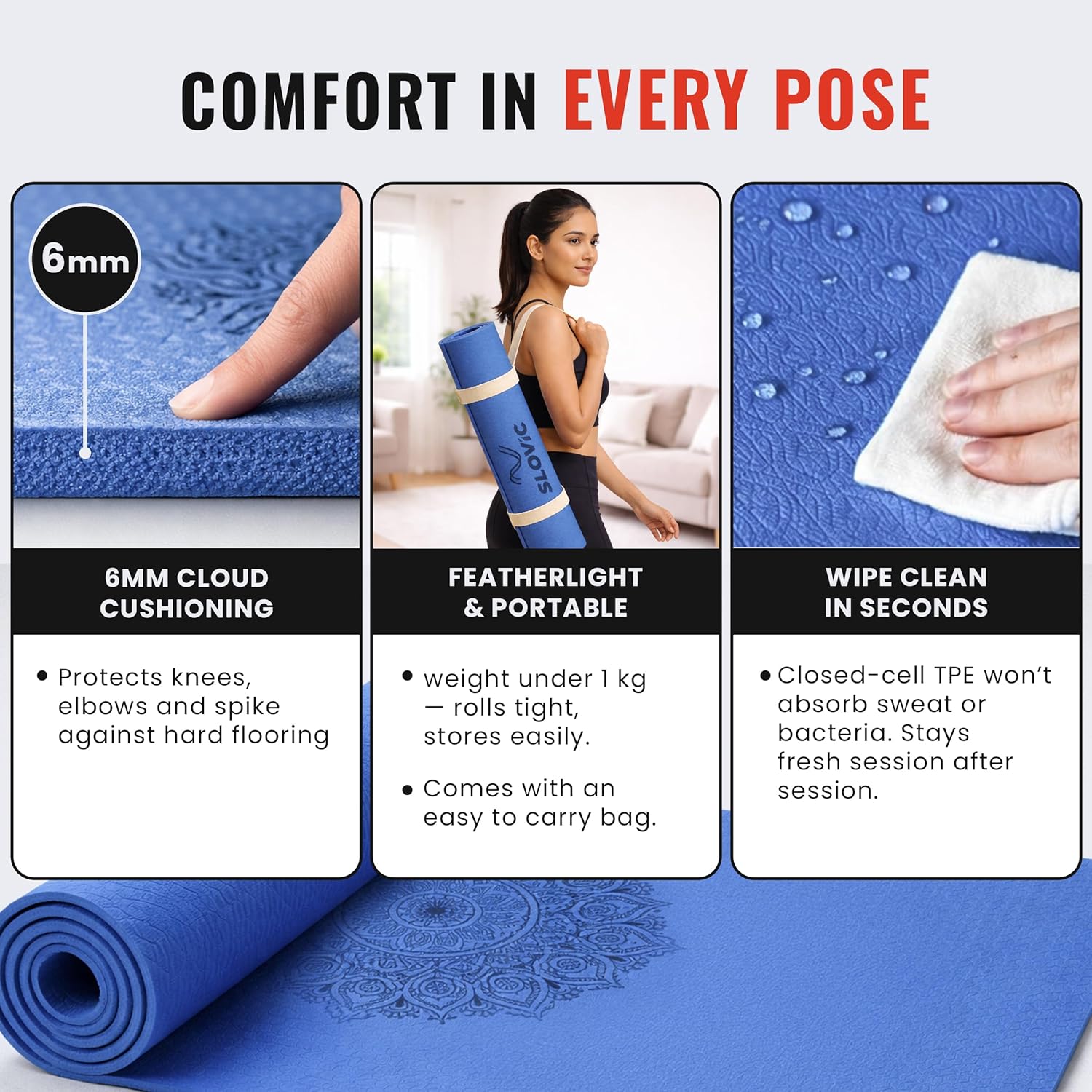 Yoga Mat for Men & Women [6 MM] | Navy Blue