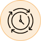 Fast Electric 
Heating