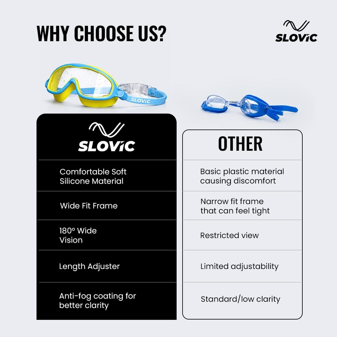 Swimming Goggles for Kids (Yellow) – UV & Anti-Fog | Includes Ear Plugs & Nose Clip