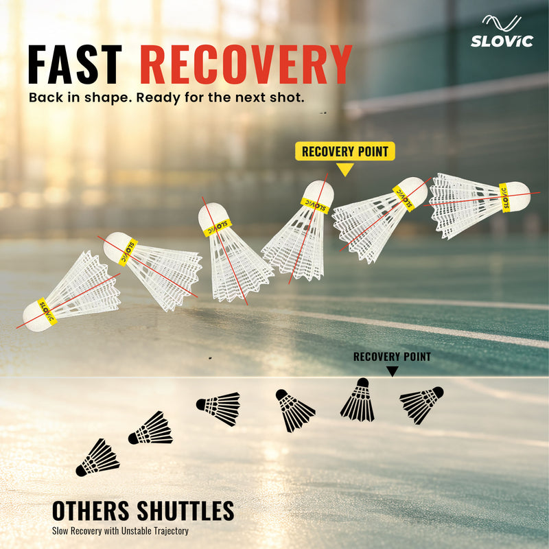 Plastic Shuttlecock Pack of 6 – White Badminton Shuttles
