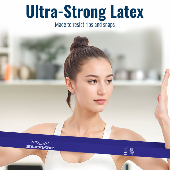 SLOVIC Resistance Bands Mini Loop