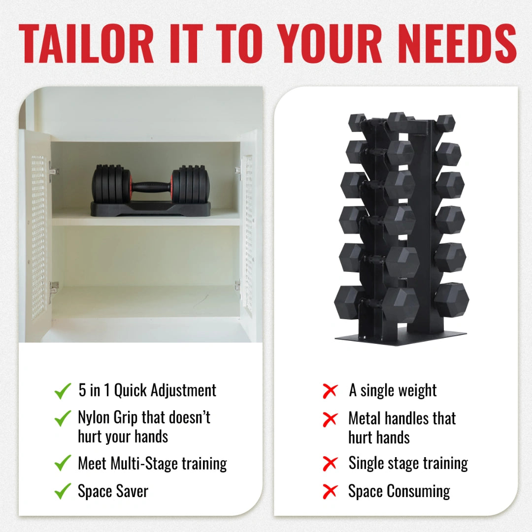 Single Adjustable Dumbbell- 11.5kg