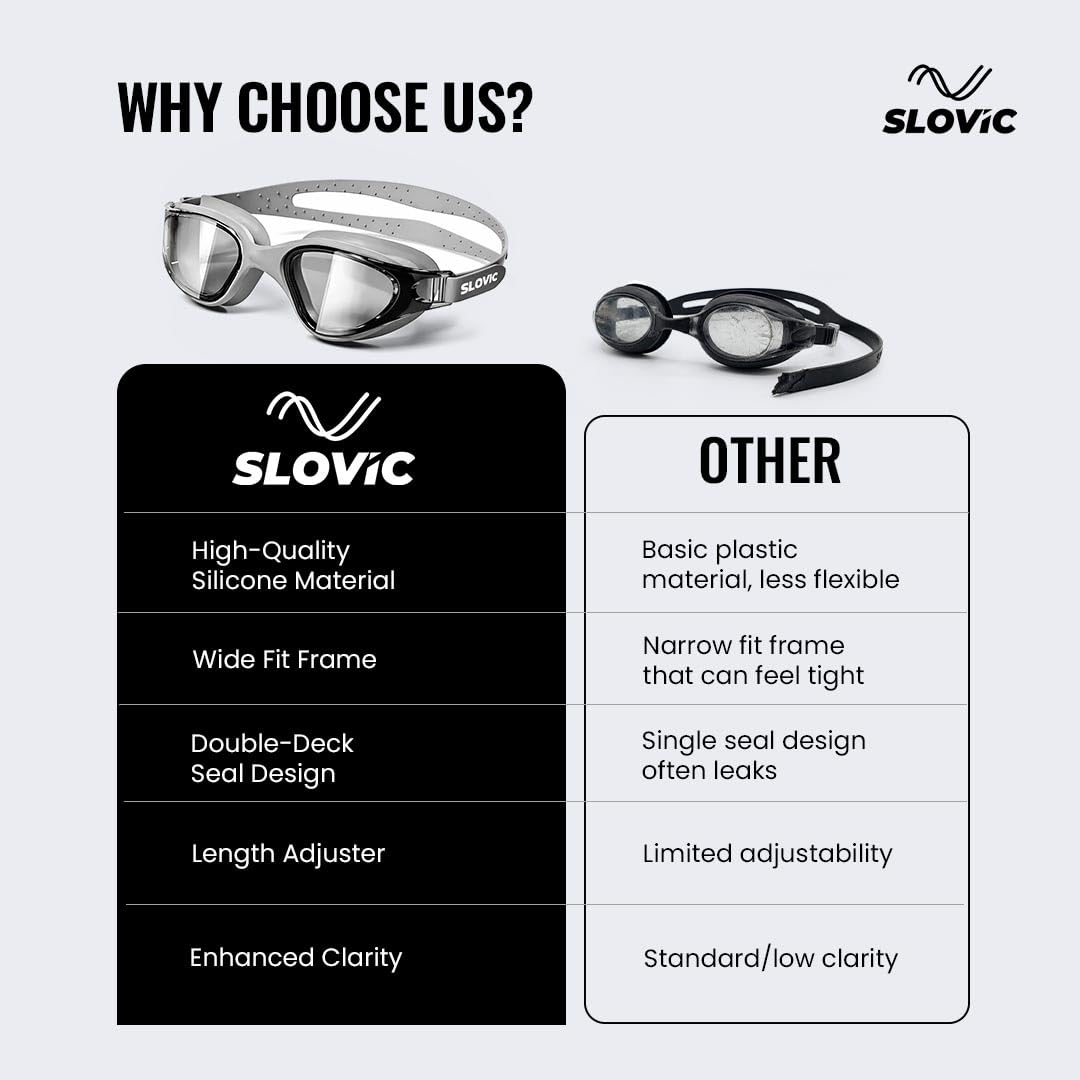 Swimming Goggles – Anti-Fog, UV Protection, Unisex, Easy-Adjust & Tangle-Free (Grey)