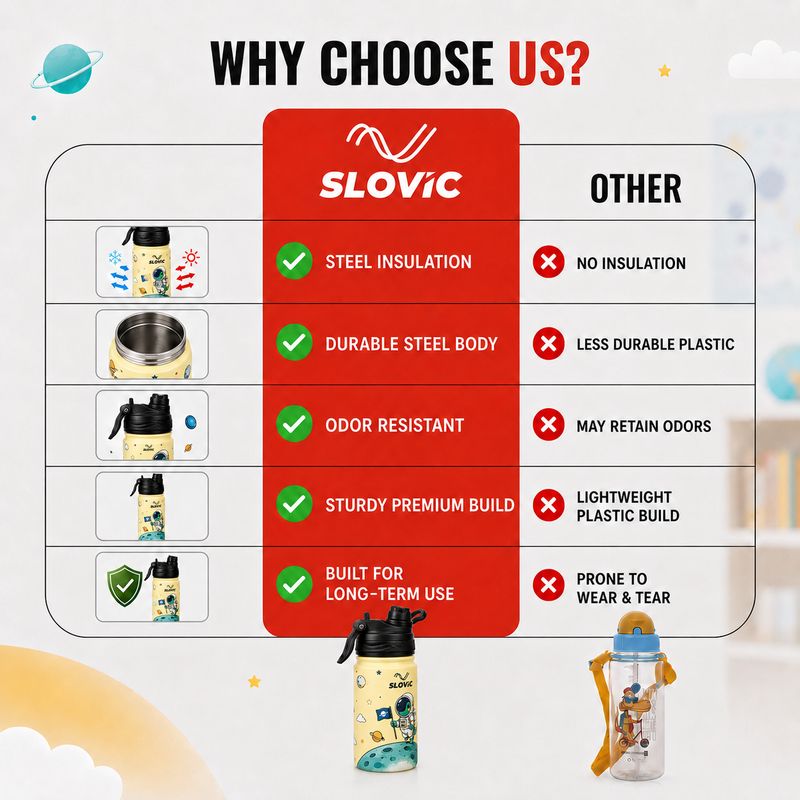 Slovic Insulated Astronaut Bottle  450ml