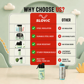 Insulated Roar Bottle for kids 450ml