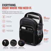 Laptop Bag for Men & Women 22 LTR - PU Leather Finish Backpack Bag - Black