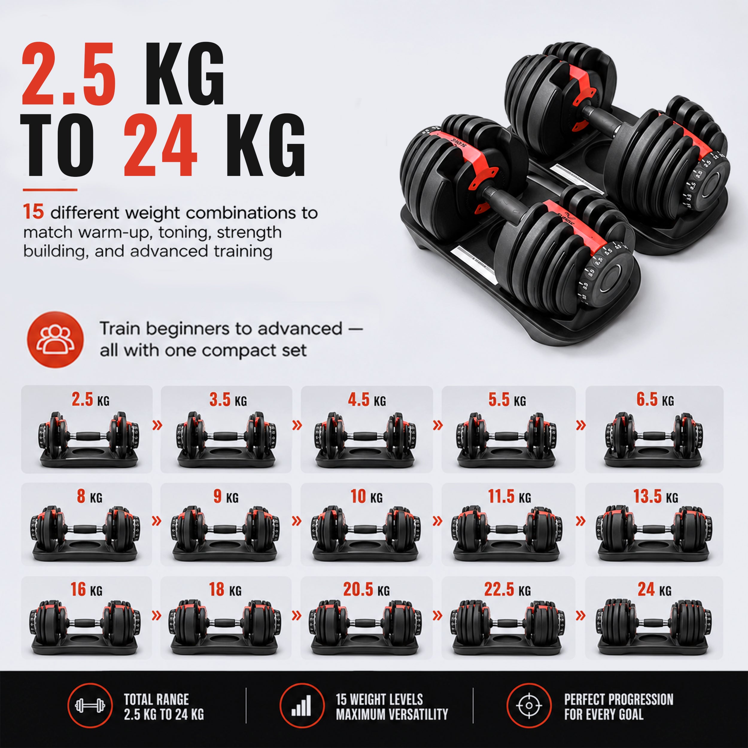 24 kg (Set of 2)- Adjustable Dumbbell Set for Home Gym